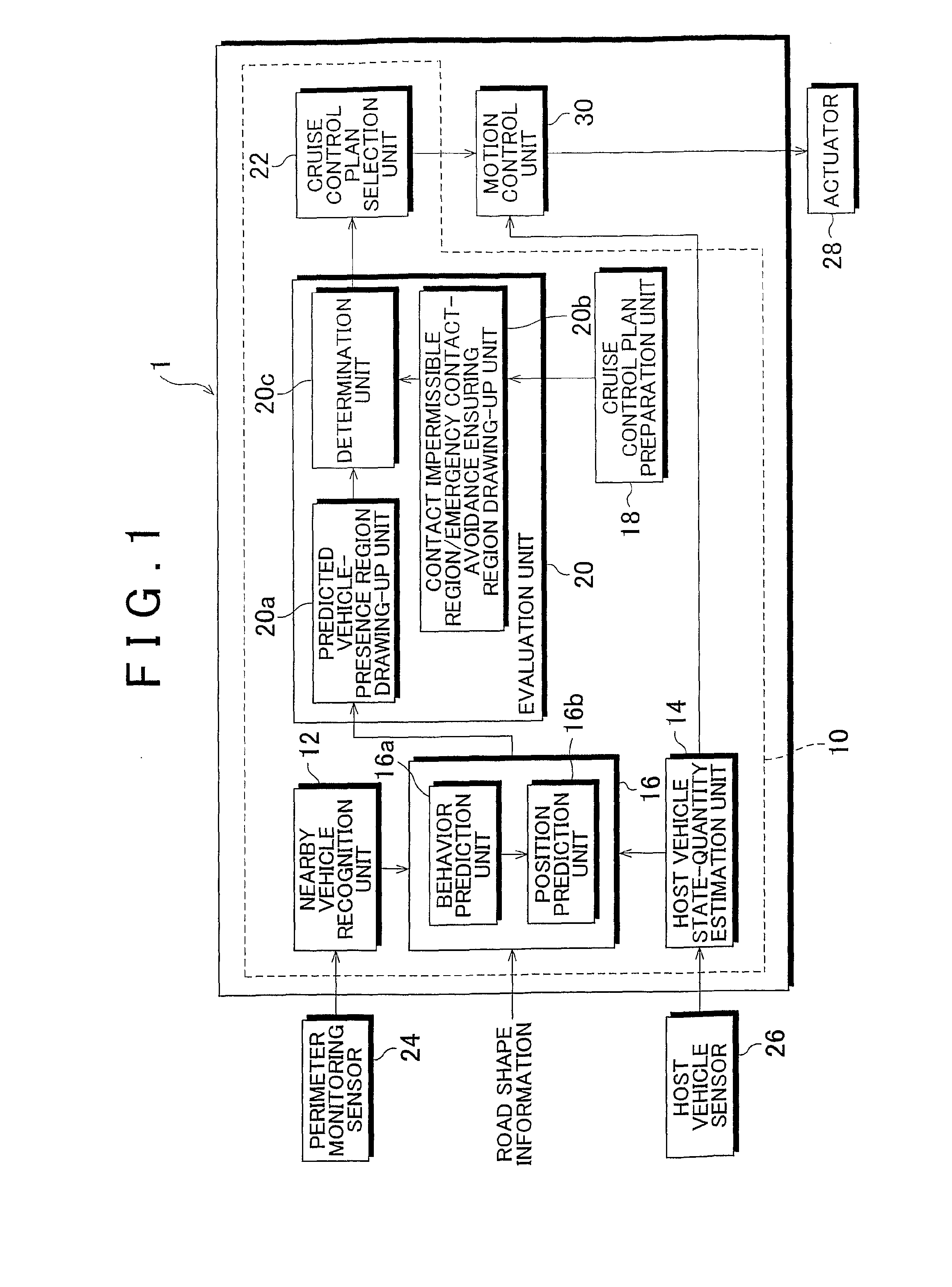 Cruise control plan evaluation device and method