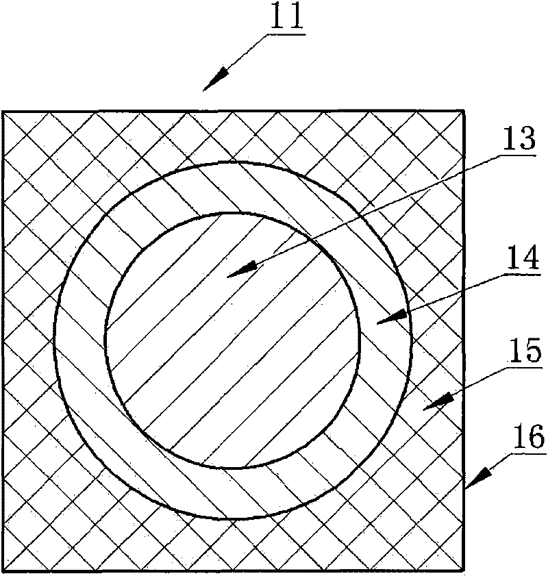 Fiber optic gyro coil wound by square section preformed fibers