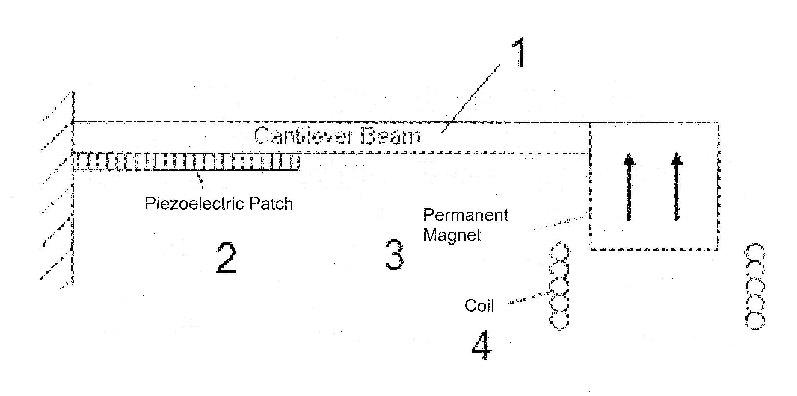 Dual-mode piezoelectric/magnetic vibrational energy harvester