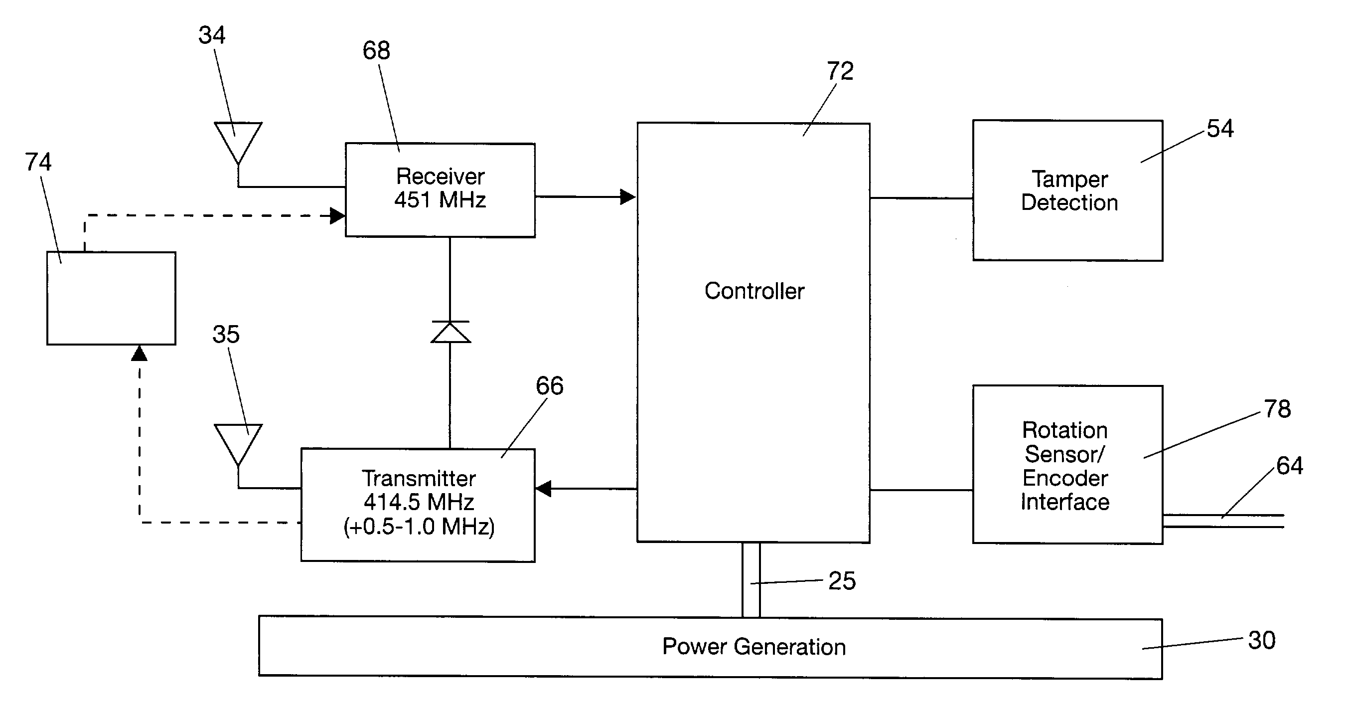 Water pit transmitter assembly