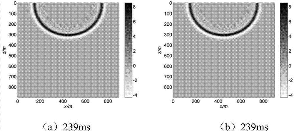 FCT-FDM forward simulation method based on dispersion viscosity wave equation