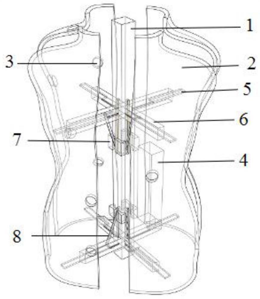 Dummy contact pressure tester with variable circumference