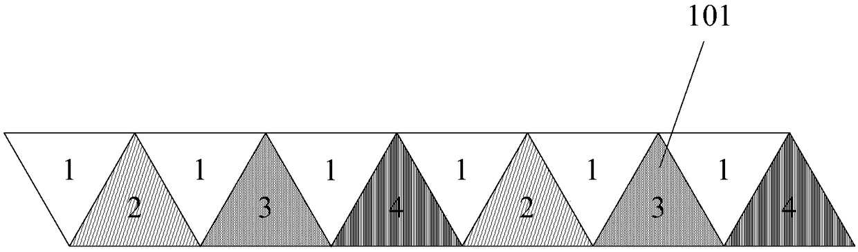 A pixel structure, its manufacturing method and display panel