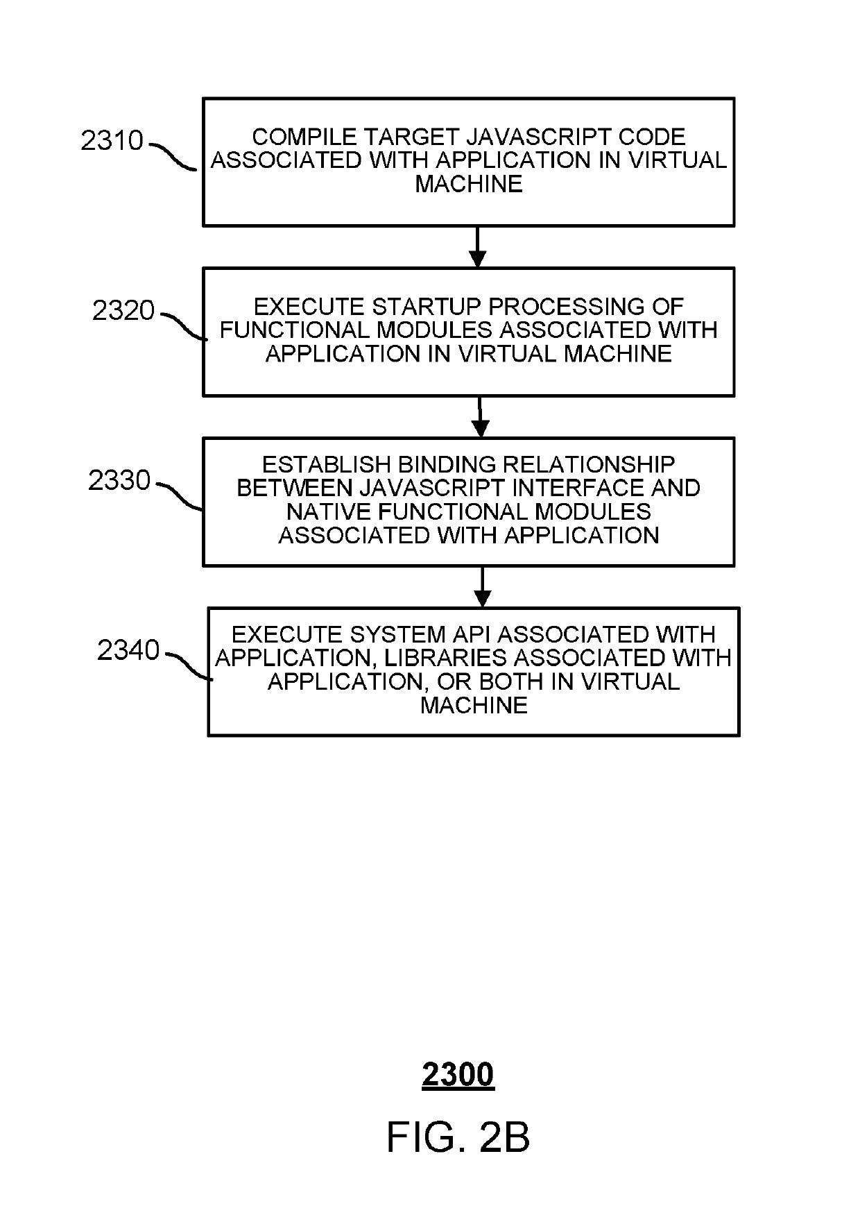 Method and system for starting up application