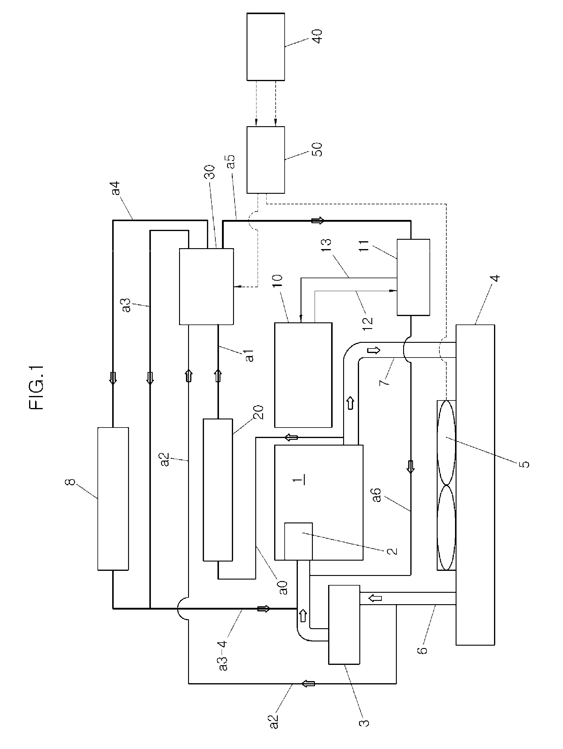 Integrated heat management system in vehicle and heat management method using the same