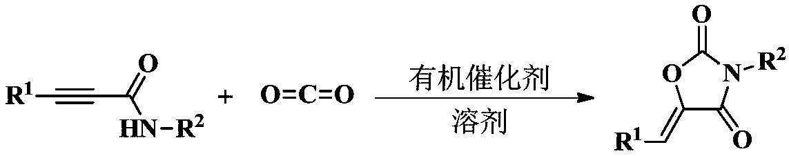 Method used for synthesizing 2, 4-oxazolidinedione compound through organic amine catalyzing CO2