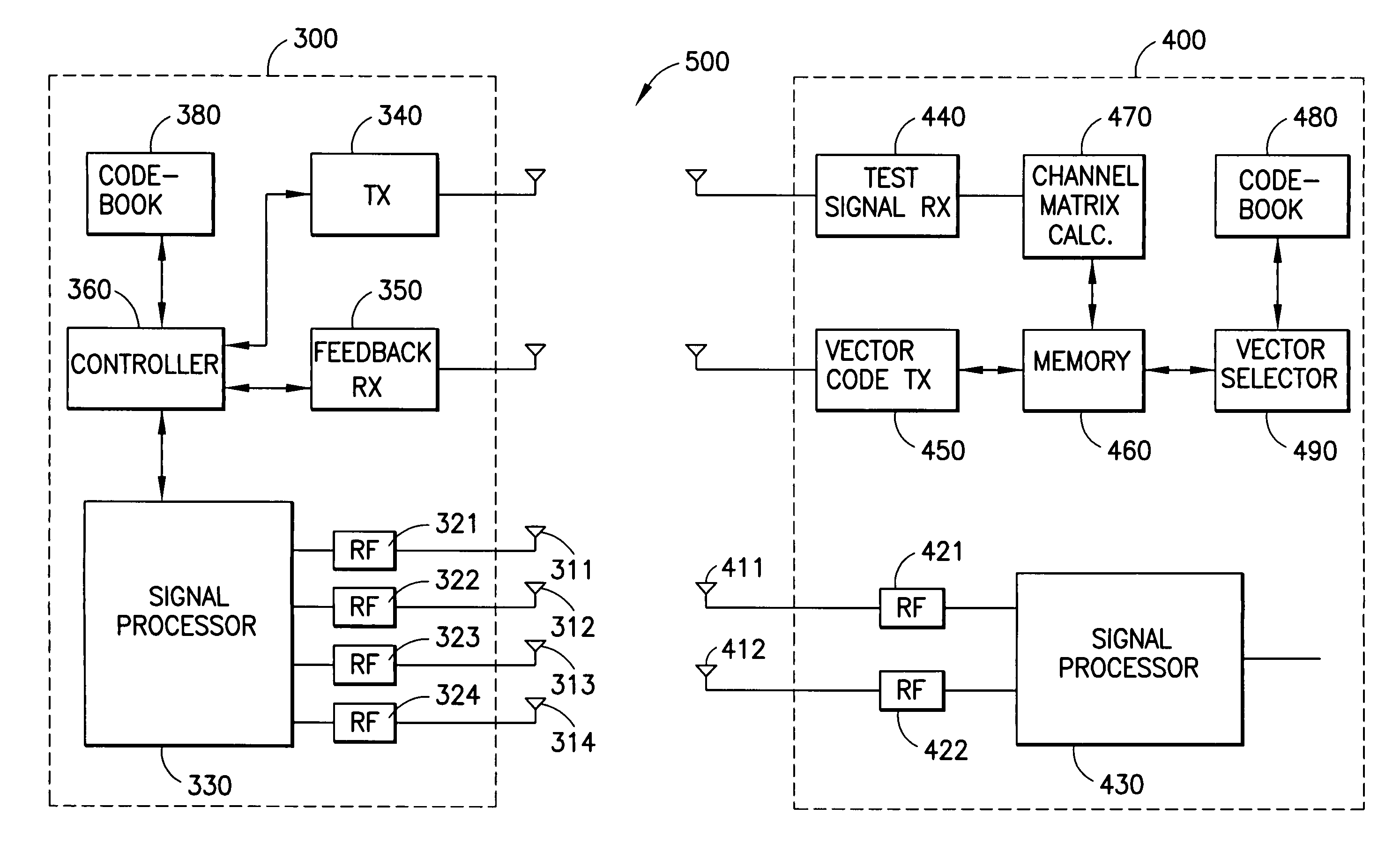 Generalized m-rank beamformers for MIMO systems using successive quantization