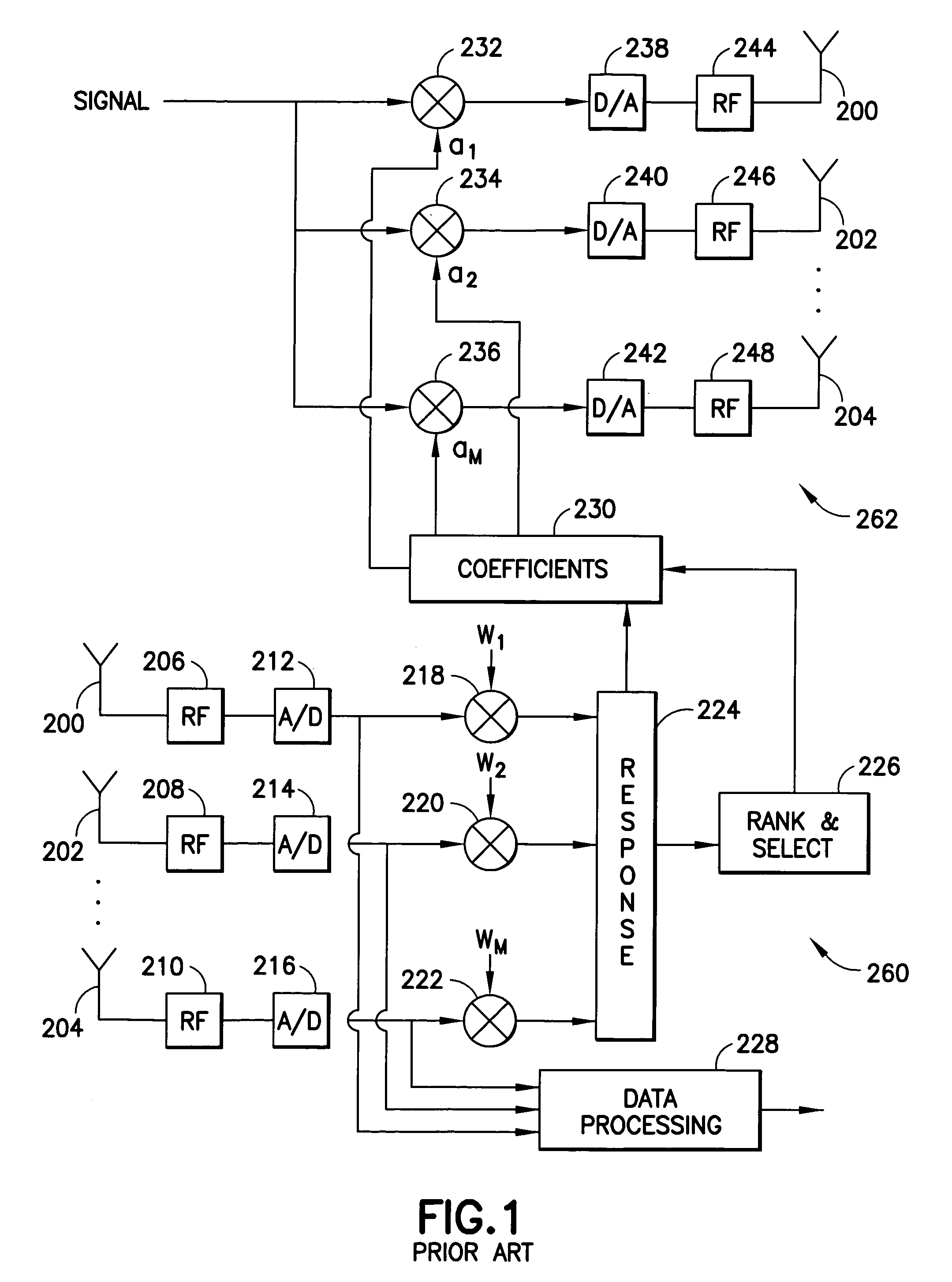 Generalized m-rank beamformers for MIMO systems using successive quantization