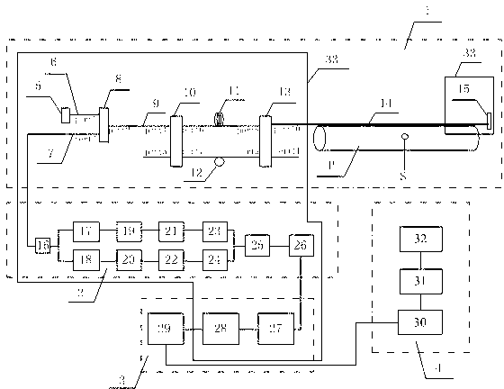 Mixing interference distributed optical fiber-based leakage detection device for underwater long-distance pipeline