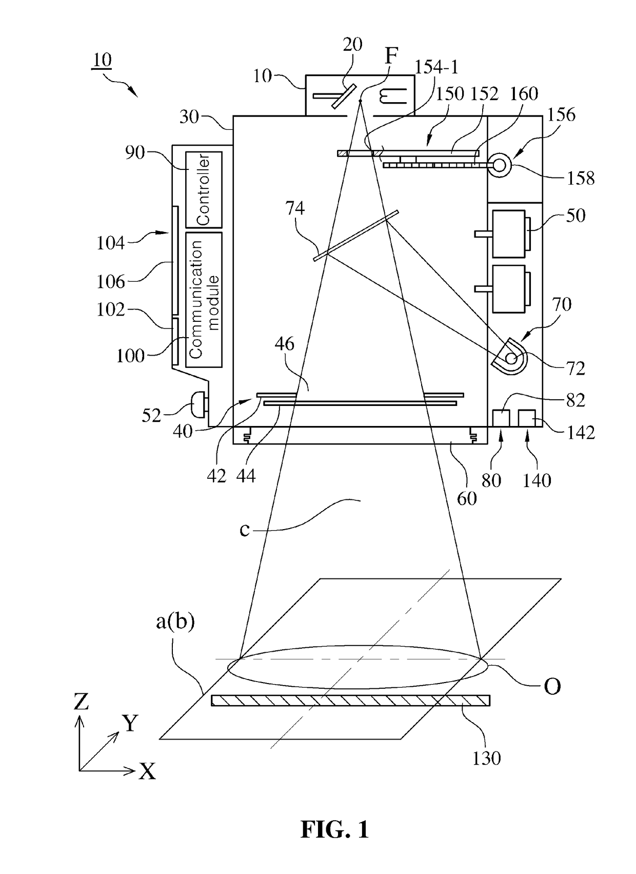 Automatically controlled x-ray irradiation field limiting device