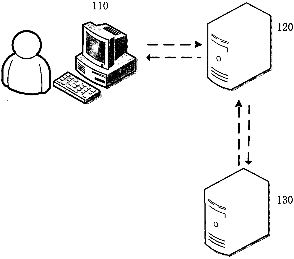 Website monitoring method and device thereof