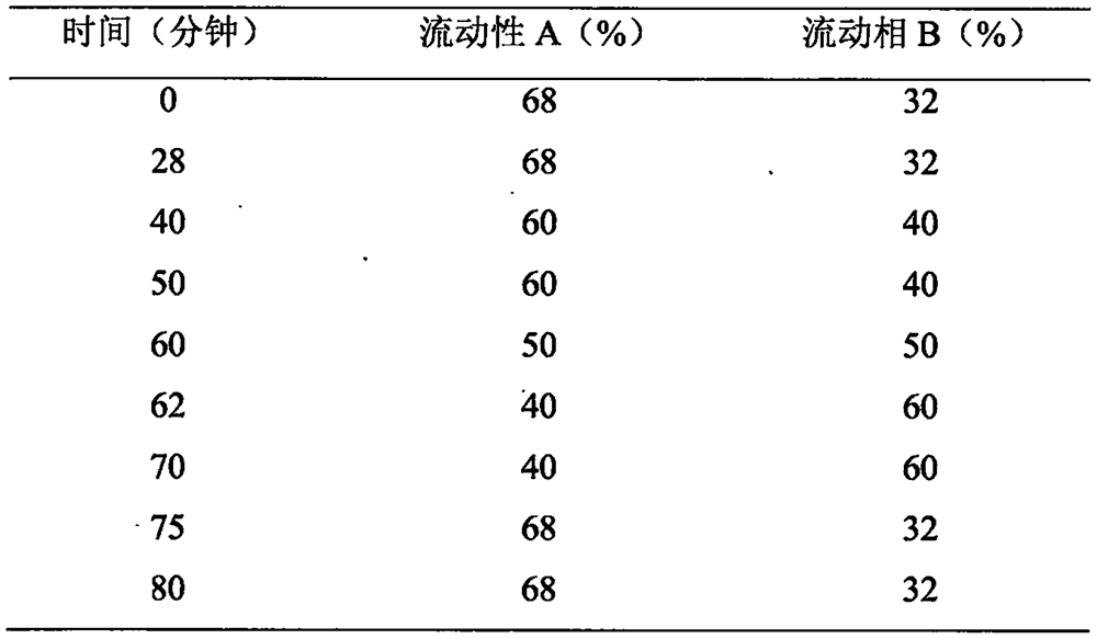 A kind of kelp paper solid preparation and preparation method thereof