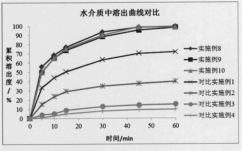 A kind of kelp paper solid preparation and preparation method thereof