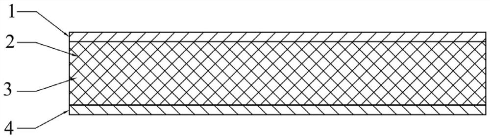 Sandwich structure radar radome and preparation method thereof