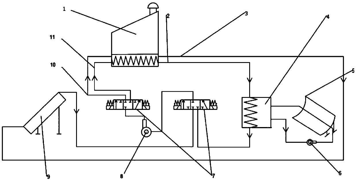 Solar photo-thermal energy-storage drying room system and application method