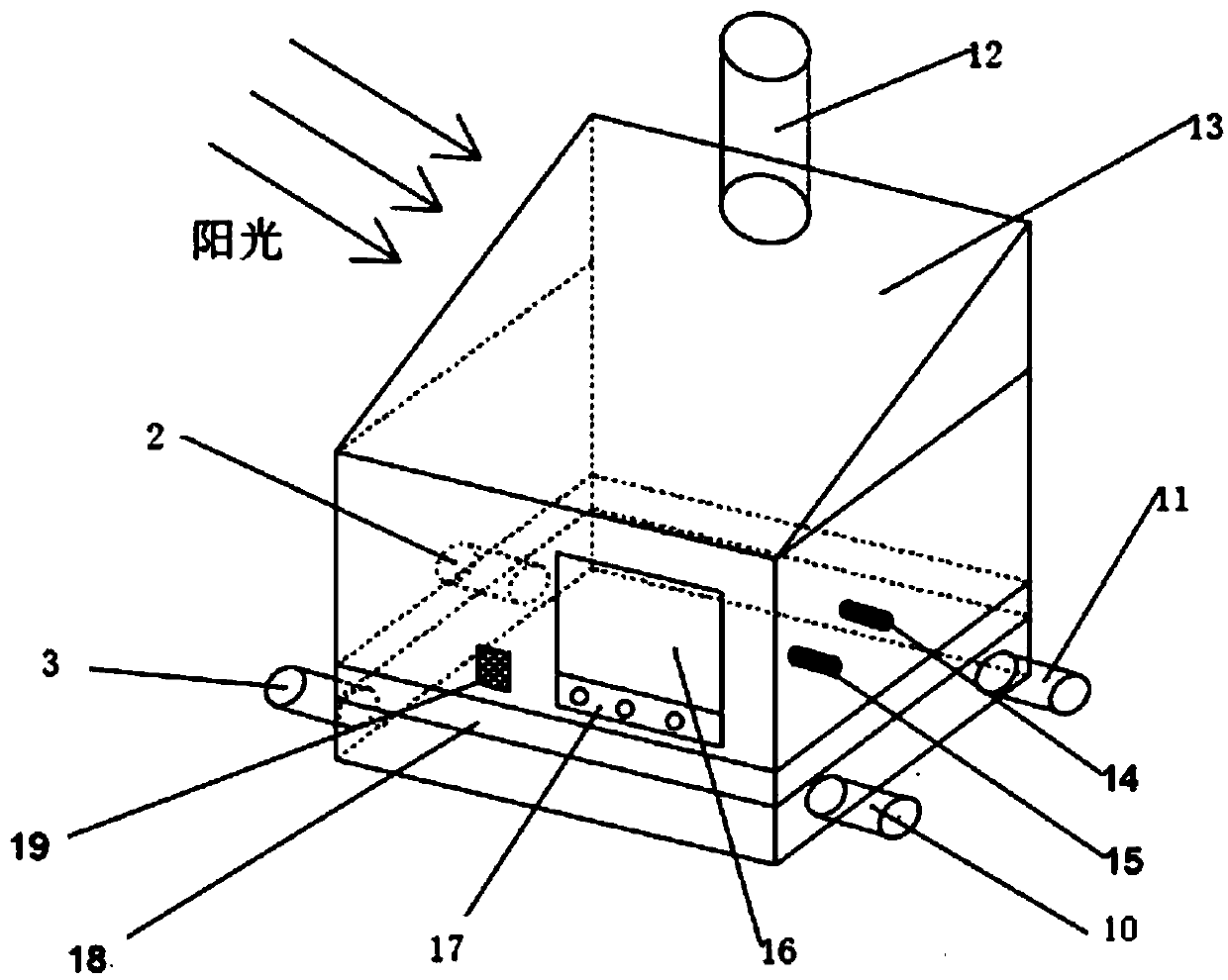 Solar photo-thermal energy-storage drying room system and application method