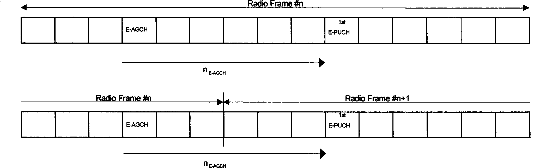 Inter-channel timing method in time division code division multi-address system