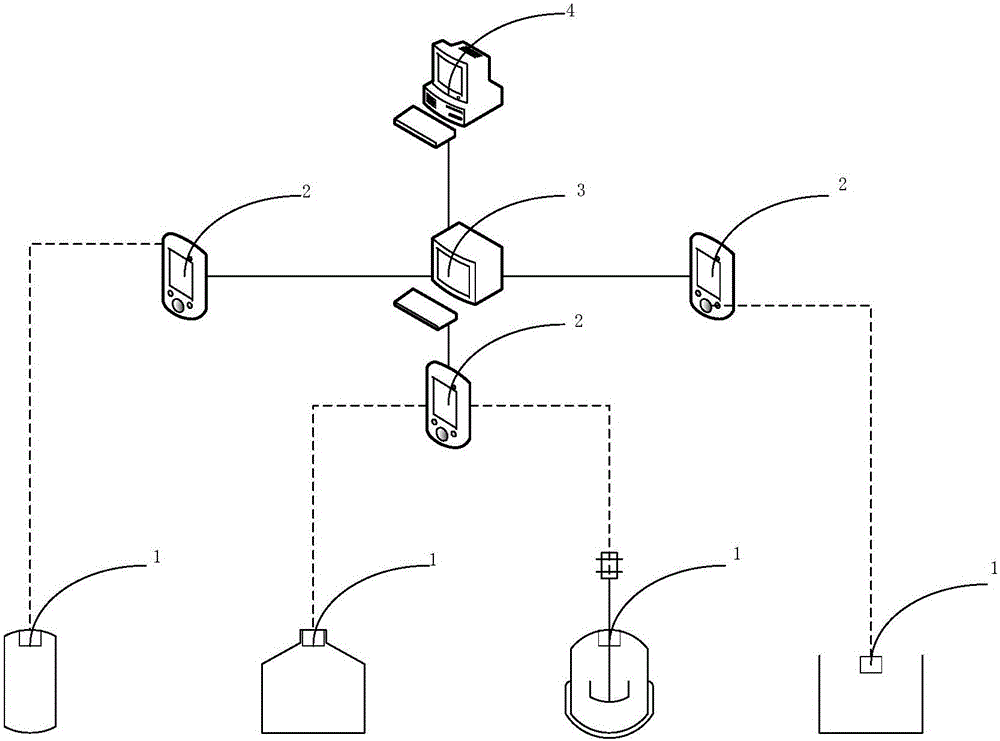 RFID tag-based multi-warehouse adaptive storage management method and apparatus