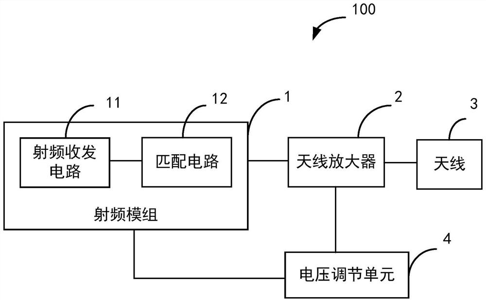 Electronic device and method for improving antenna radiation index