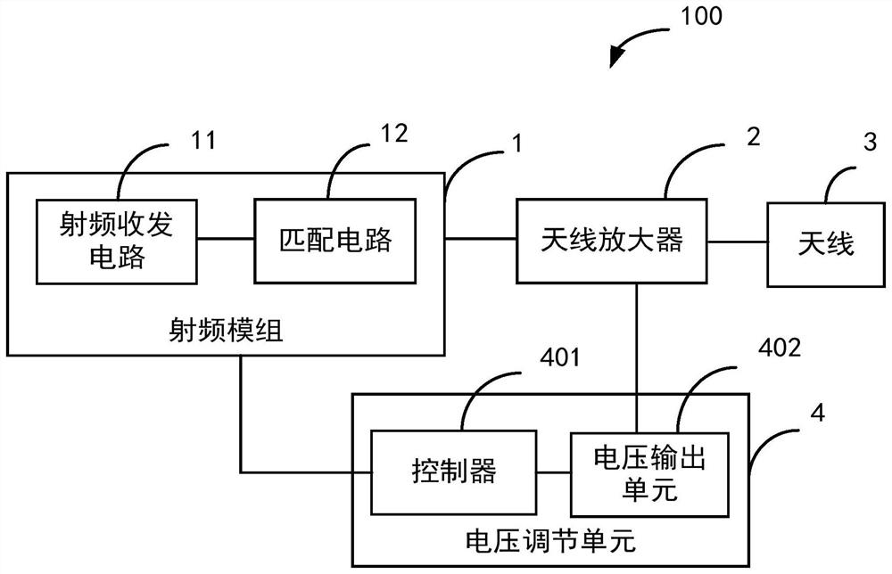 Electronic device and method for improving antenna radiation index