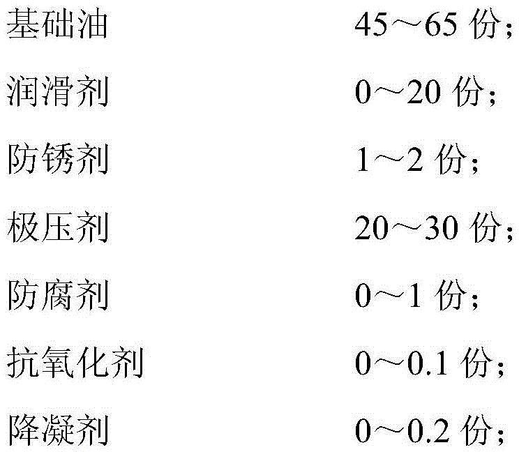 Environmentally-friendly cold heading oil with epoxidized vegetable oil as base oil, and preparation method thereof