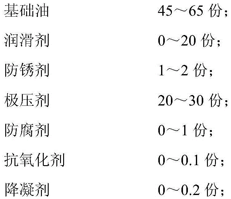 Environmentally-friendly cold heading oil with epoxidized vegetable oil as base oil, and preparation method thereof