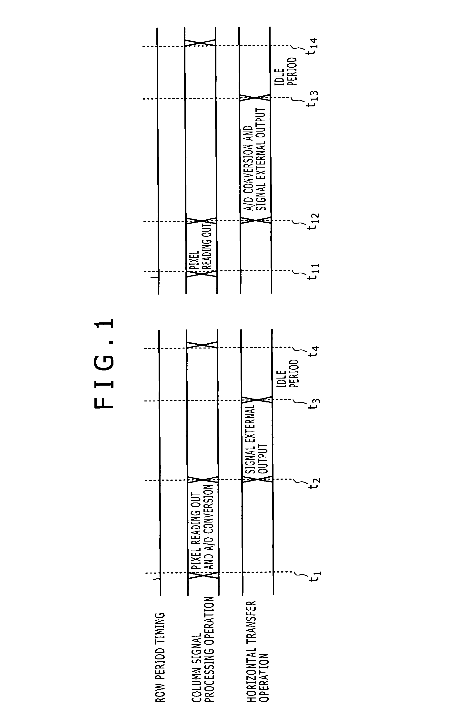 Solid-state imaging device and driving method as well as electronic appartus