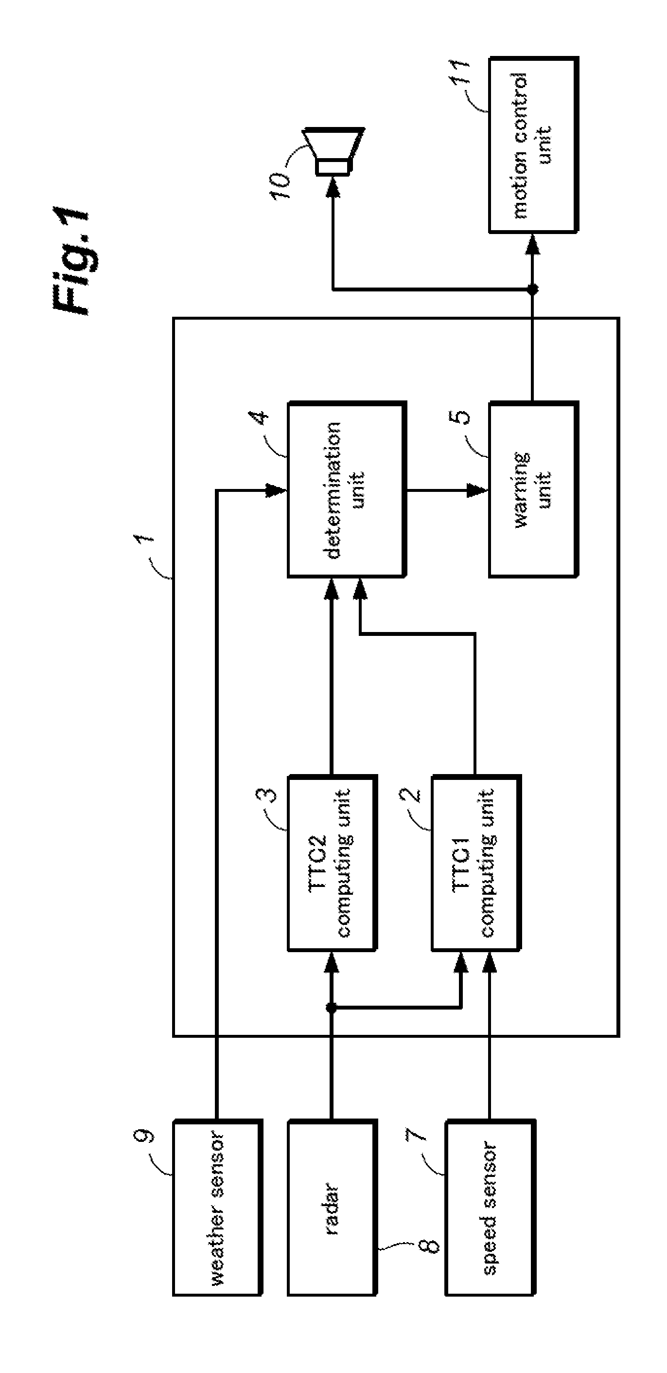 Intelligent forward collision warning system