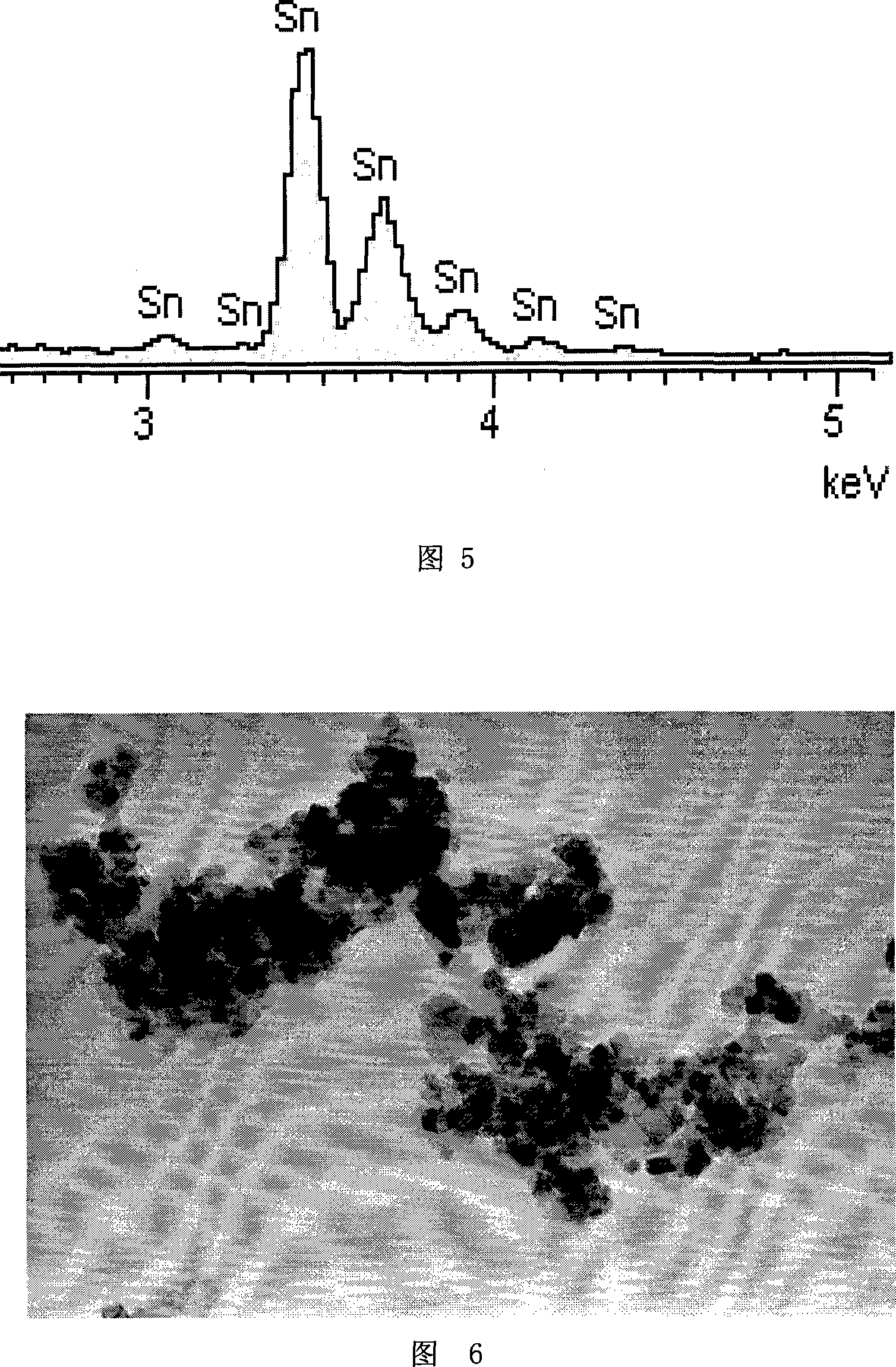 Preparation method of tin oxide electrode for glass electric melting furnace