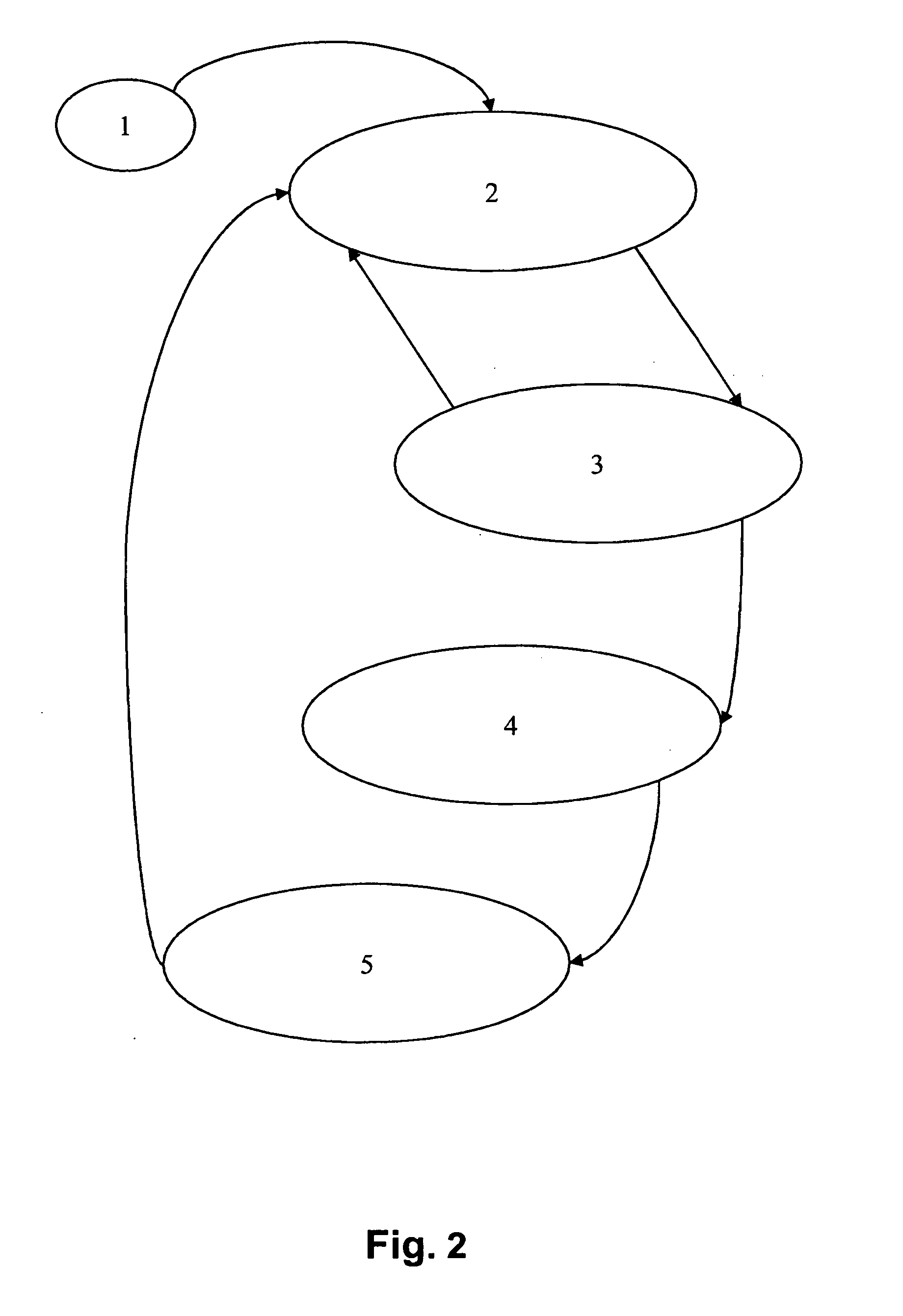 Method and Device for Controlling at Least One Glow Plug of a Motor Vehicle