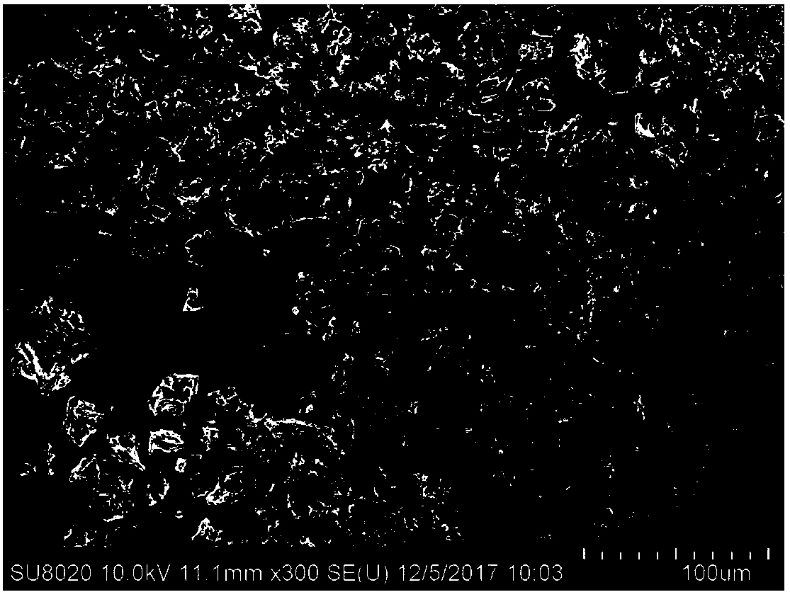 Simple preparation method of aluminate electron-emission substance for hot cathode