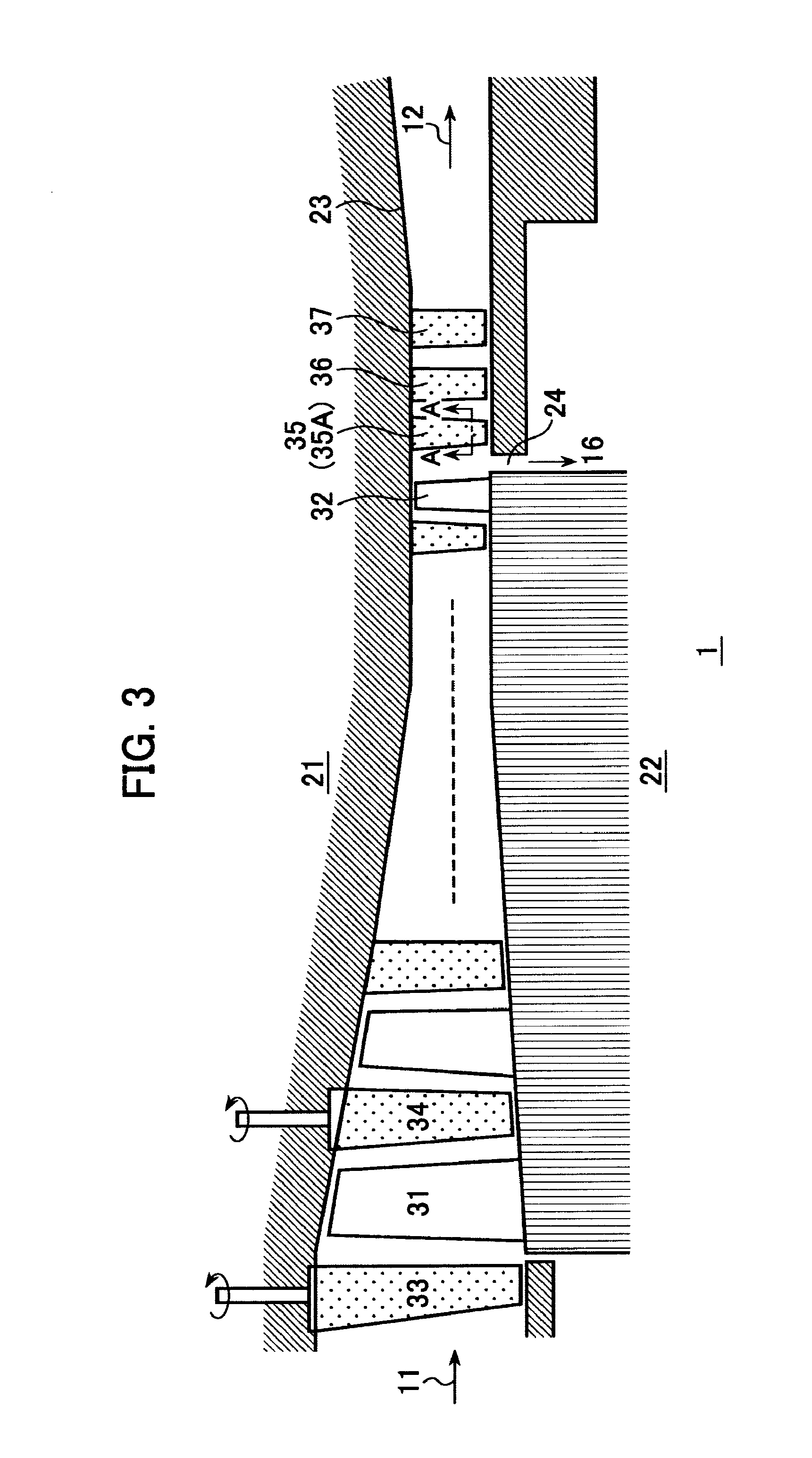 Axial Compressor