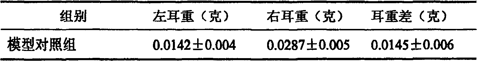 External preparation of Fexofenadine