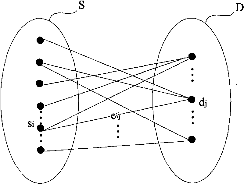 Method for acquiring document set abstracts and device