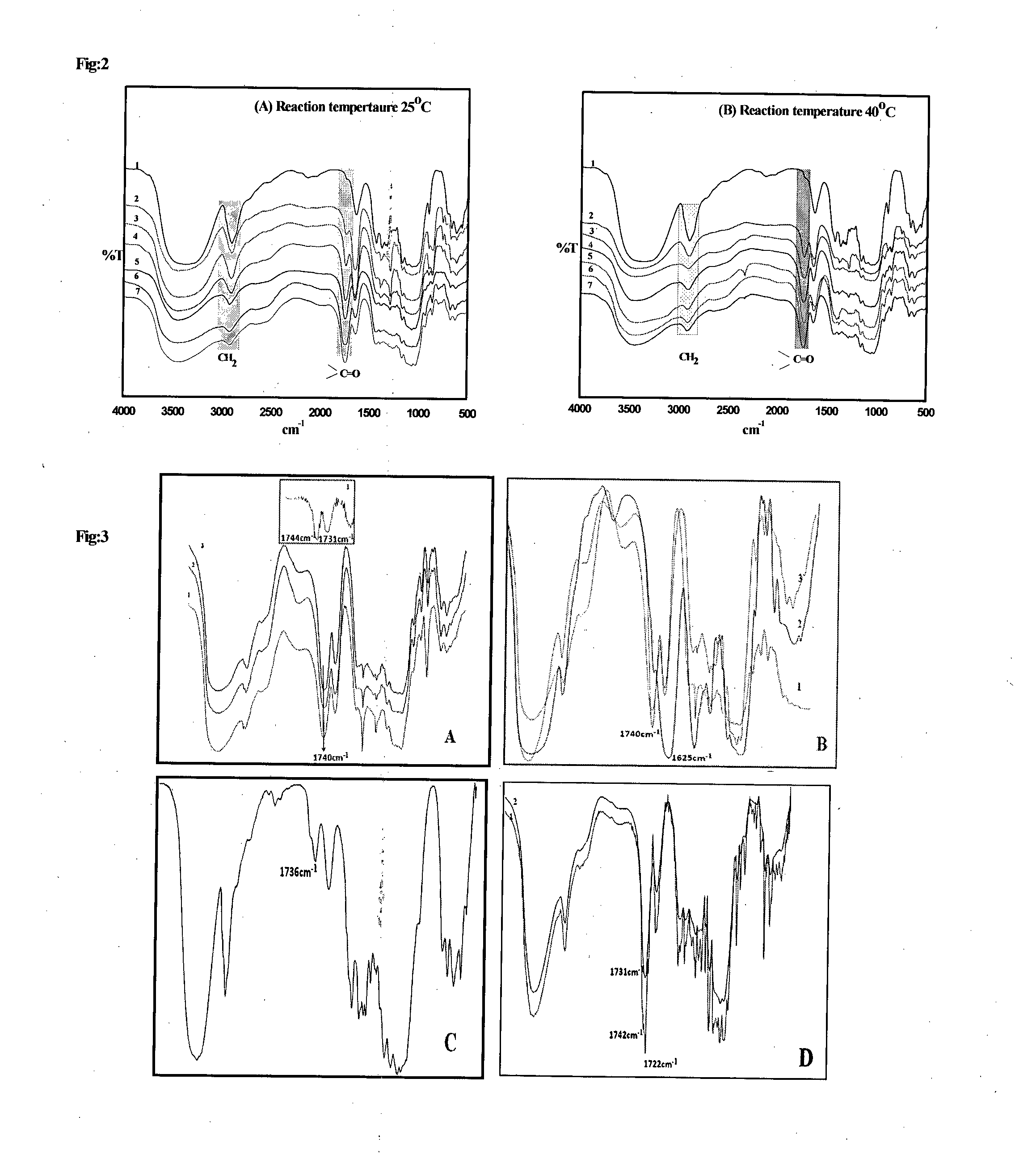 Synthesis of Nanostructured Carboxycelluloses from Non-Wood Cellulose