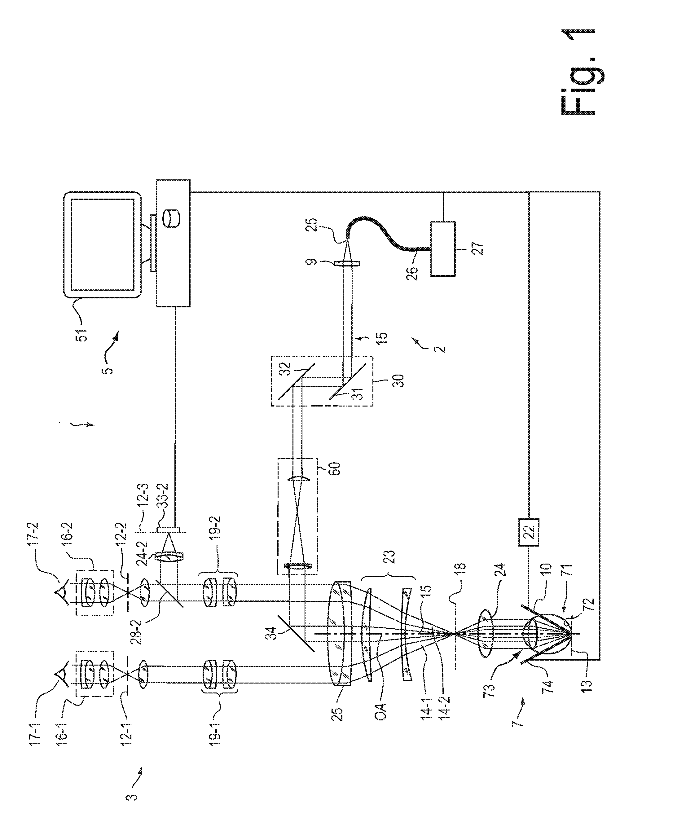 System for eye examination by means of stress-dependent parameters