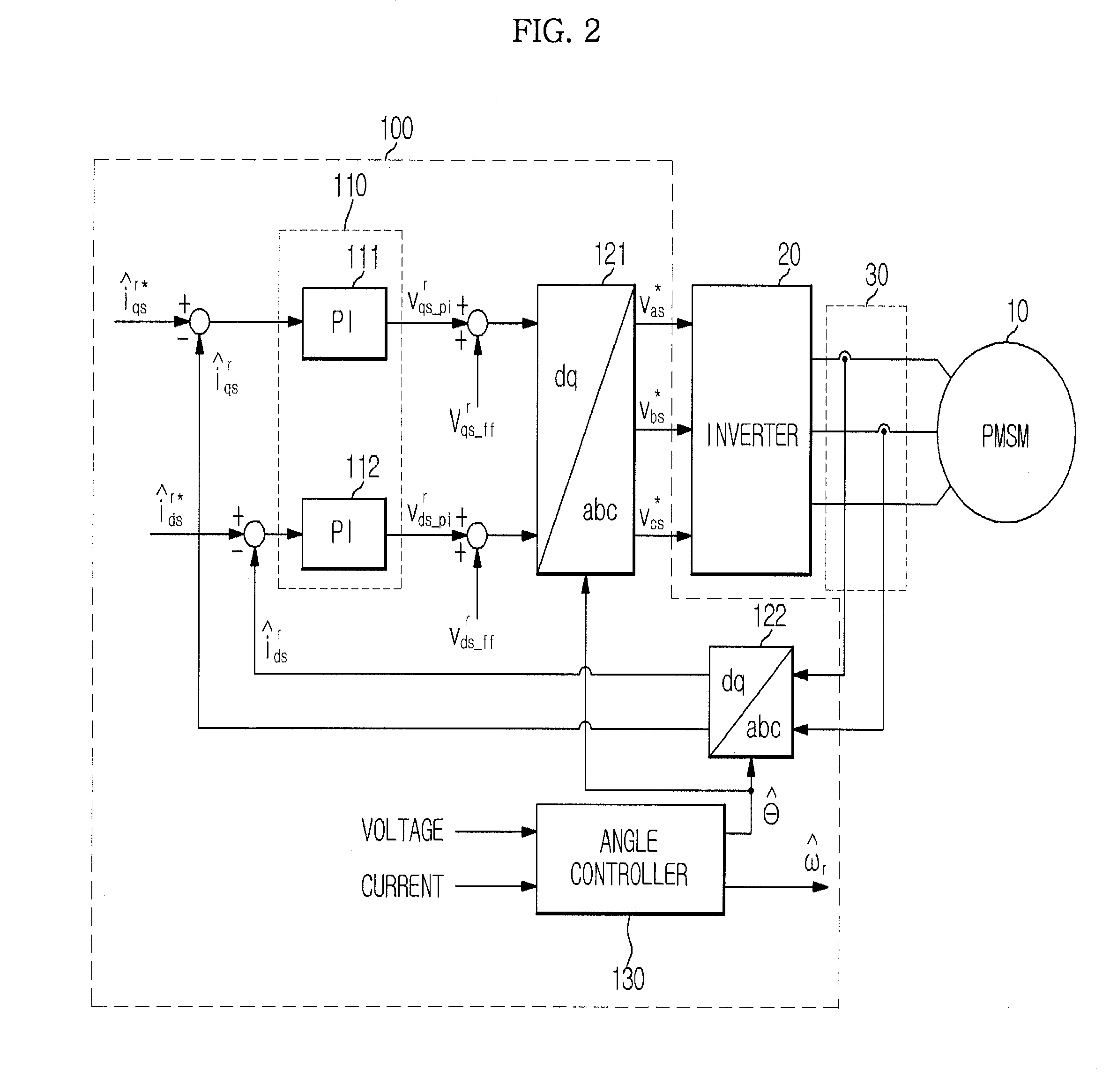 Apparatus and method of estimating inductance of permanent magnet synchronous motor