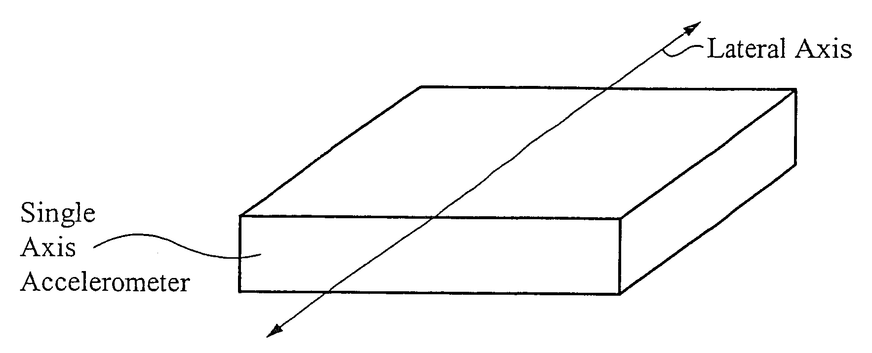 Absolute acceleration sensor for use within moving vehicles