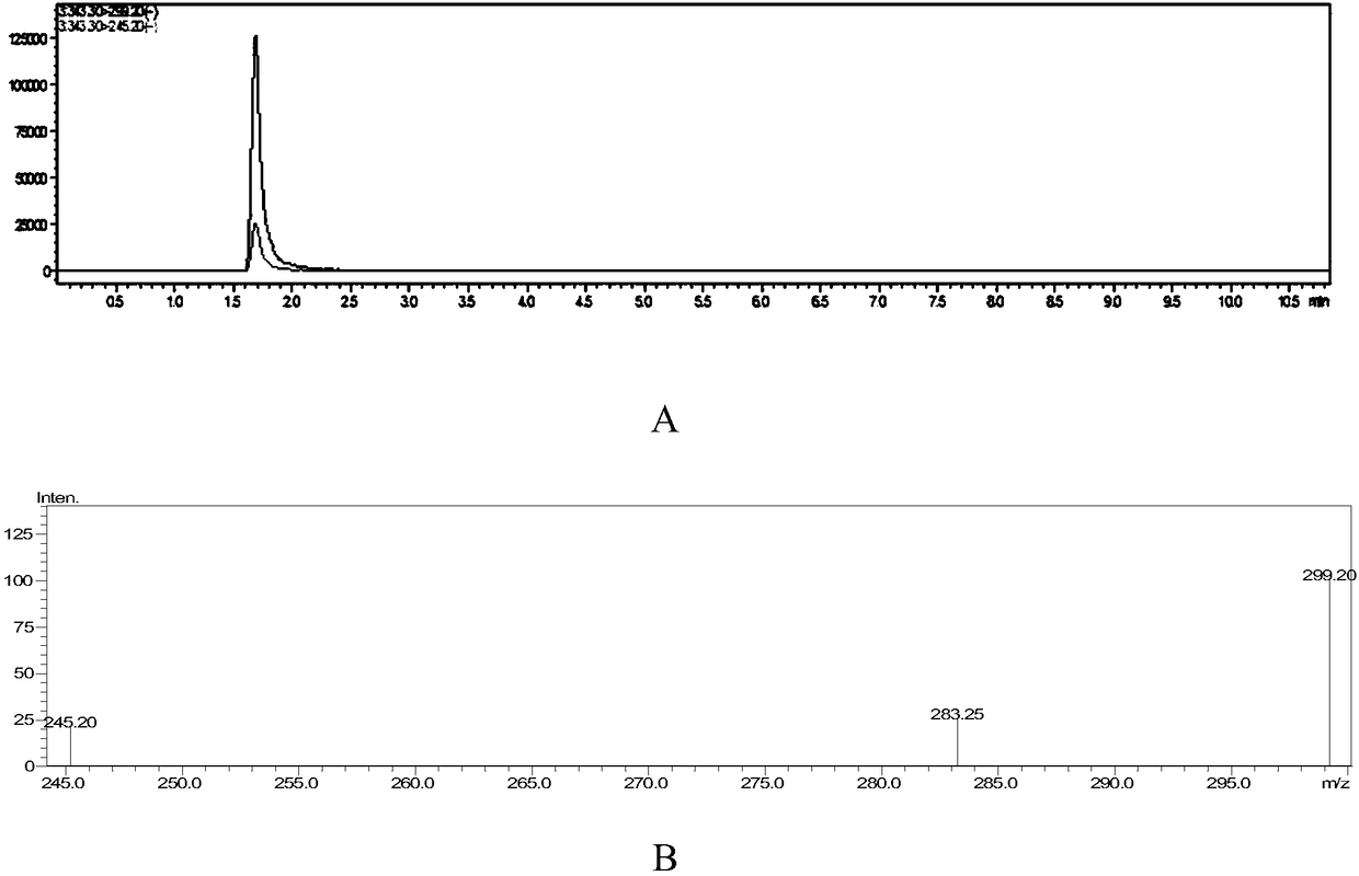 Extracting method and detecting method for hemp compounds in hair