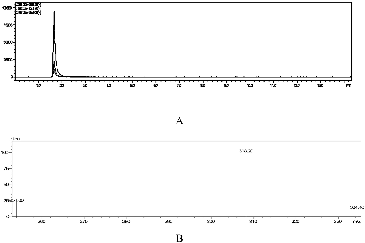 Extracting method and detecting method for hemp compounds in hair