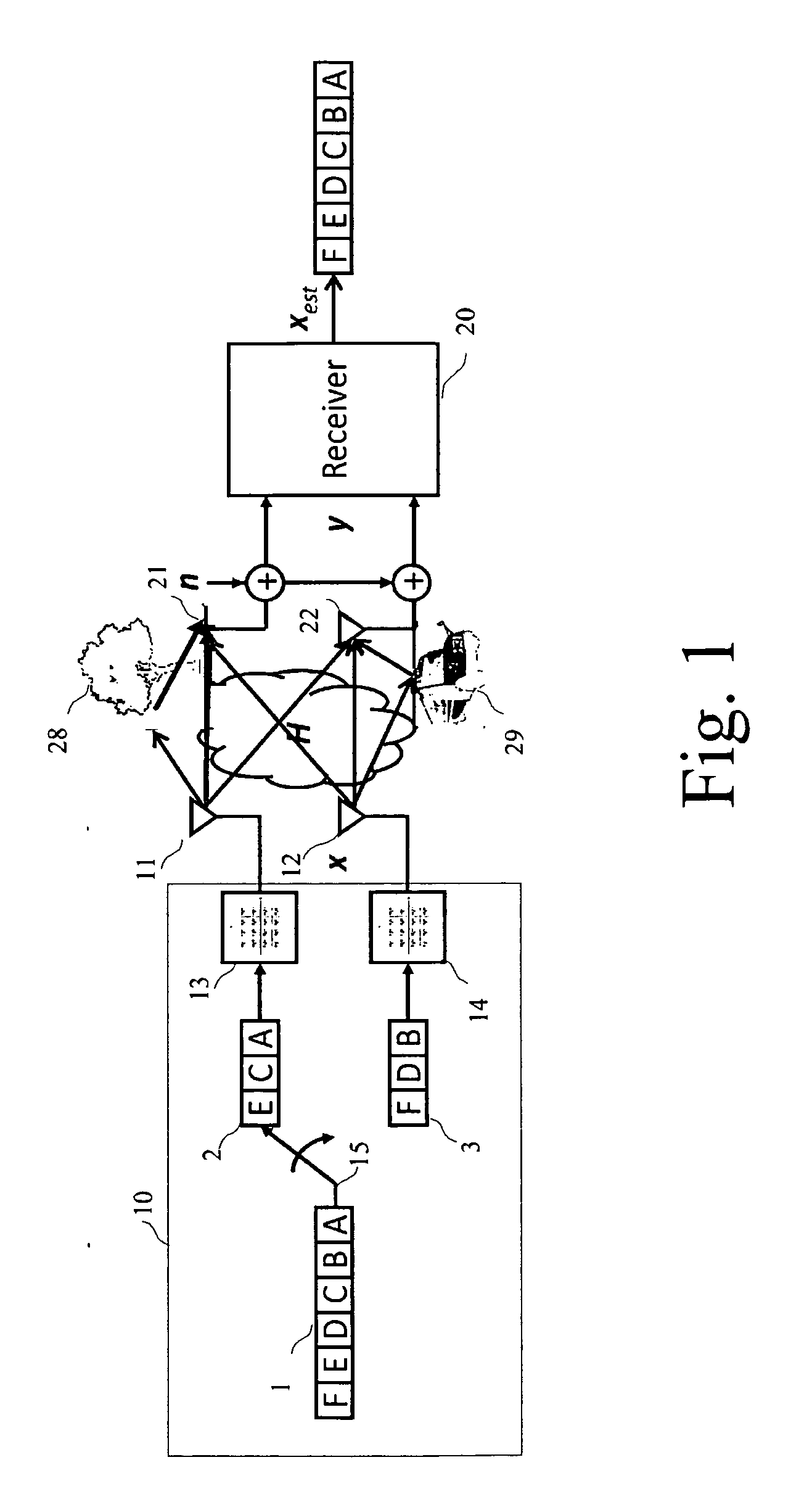 Mimo Receiver Using Lattic Reduction and K-Best Detection