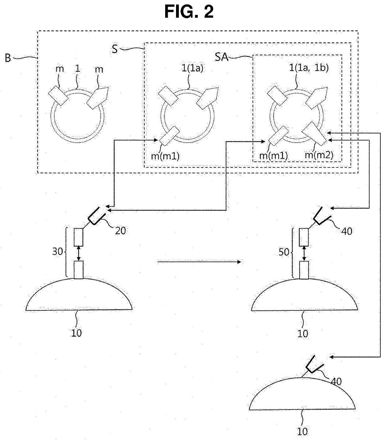 Preparation device and preparation method for exosome liquid biopsy sample and method for analyzing exosome liquid biopsy sample prepared thereby