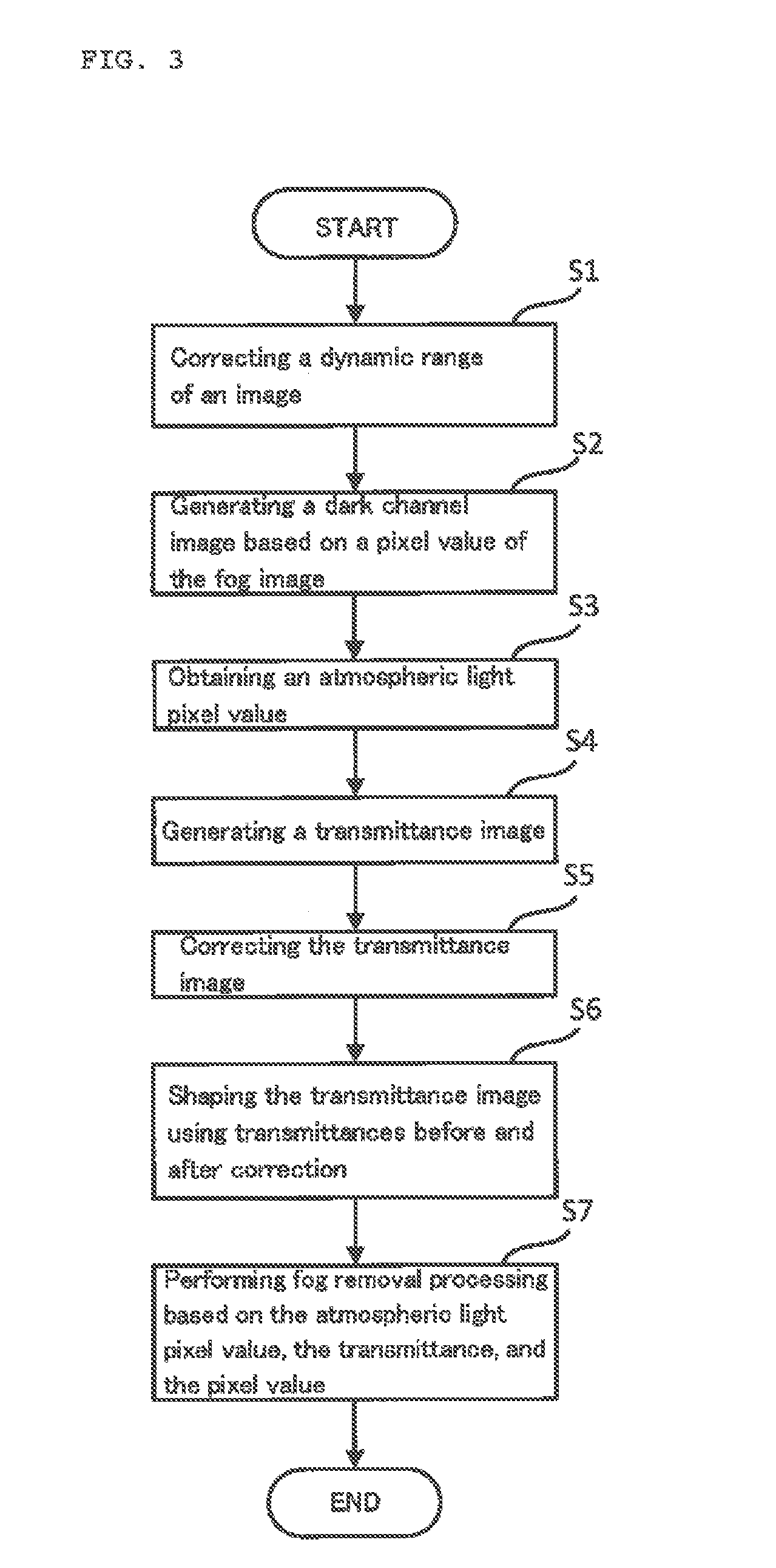 Image processing device, image processing method, and control program