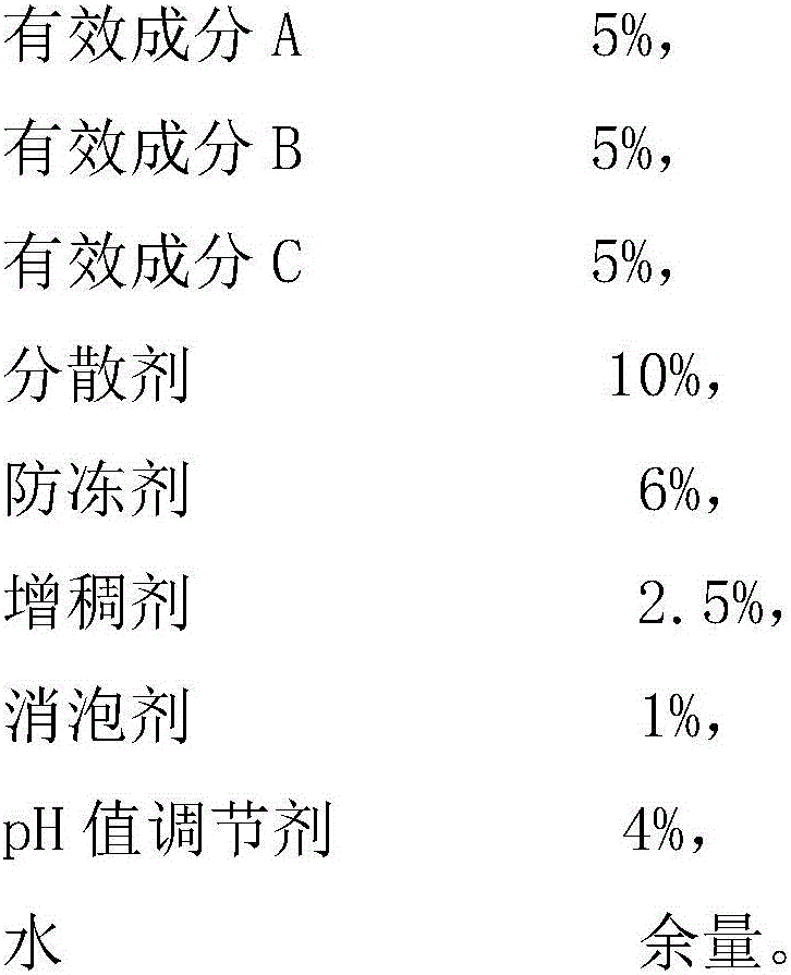 Flos Inulae-containing insecticidal composition