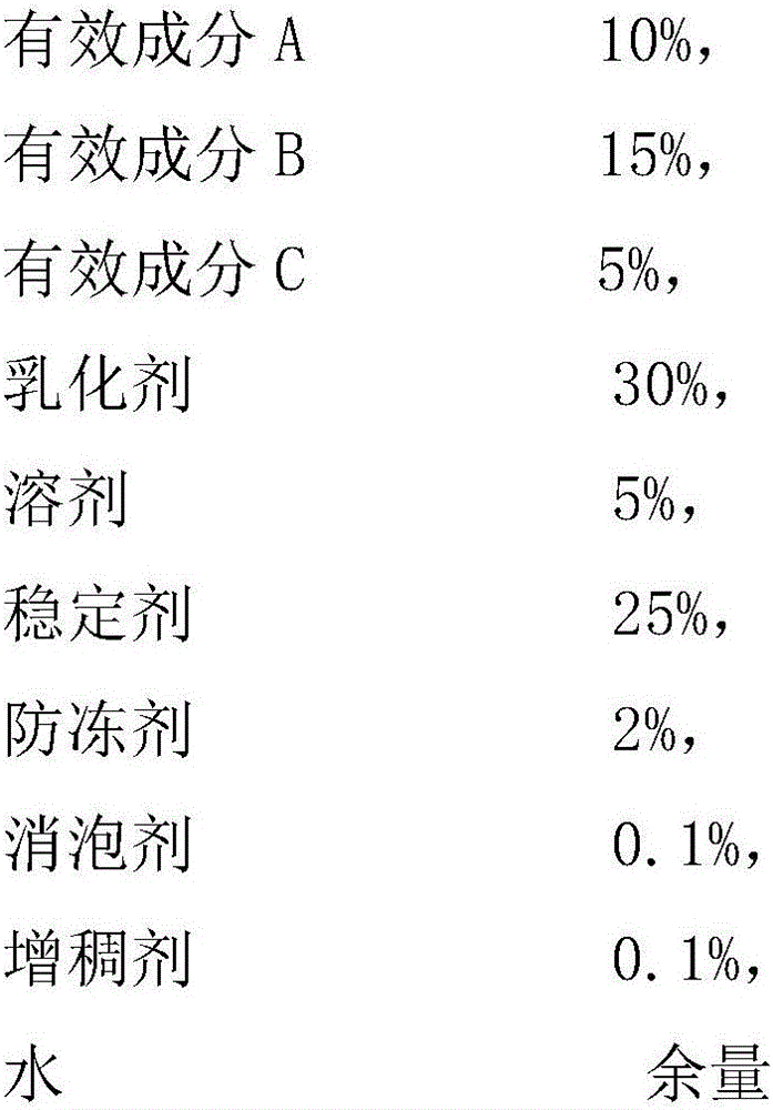 Flos Inulae-containing insecticidal composition