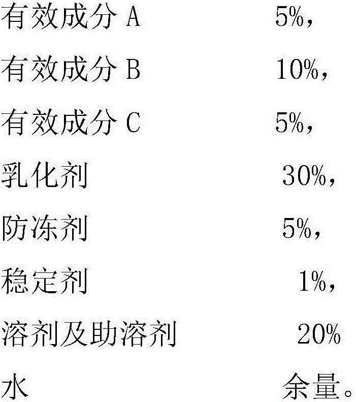 Flos Inulae-containing insecticidal composition