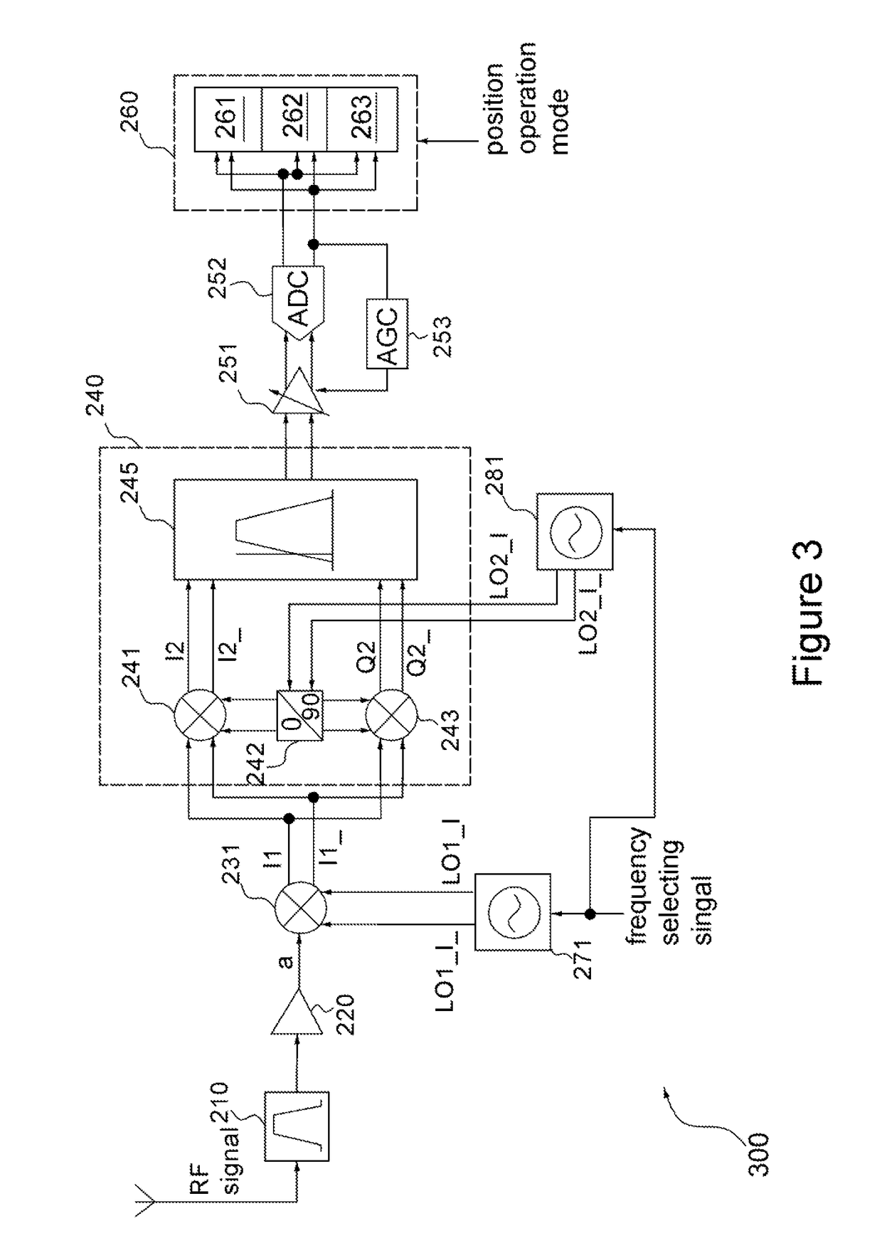 Signal processing apparatus for multi-mode satellite positioning system and method thereof