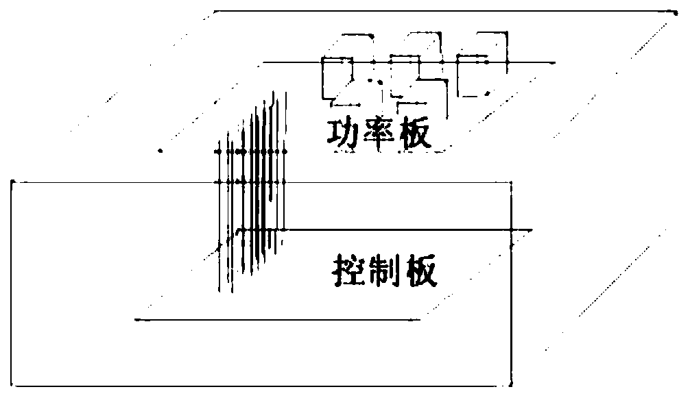 Integrated DCDC system for hydrogen fuel-cell powered vehicle