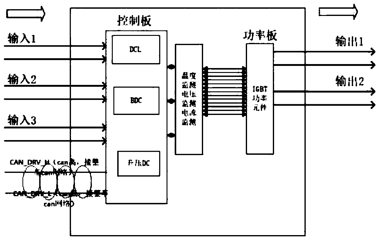 Integrated DCDC system for hydrogen fuel-cell powered vehicle