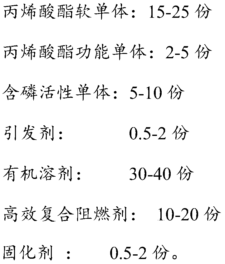 High-viscosity flame-retardant environmentally-friendly pressure-sensitive adhesive and preparation method thereof, and pressure-sensitive adhesive film preparation method